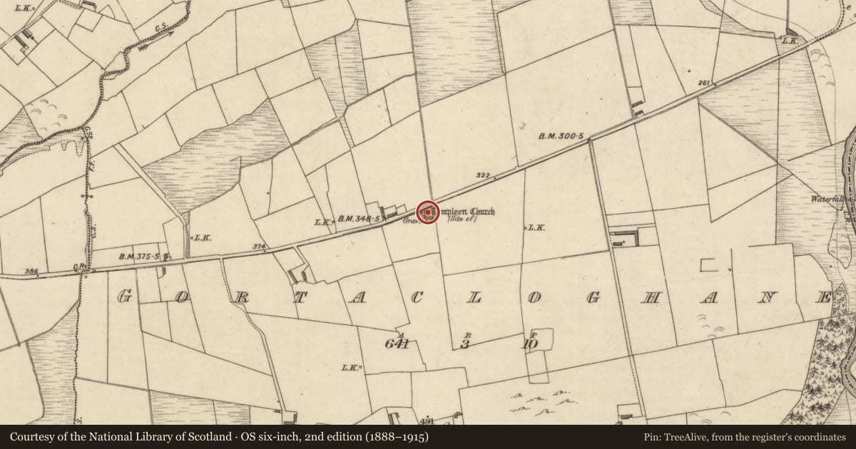 Ordnance Survey six-inch map, 2nd edition (1888–1915) covering the location of Graveyard, Gortacloghane, County Kerry, with a pin at the register's coordinates