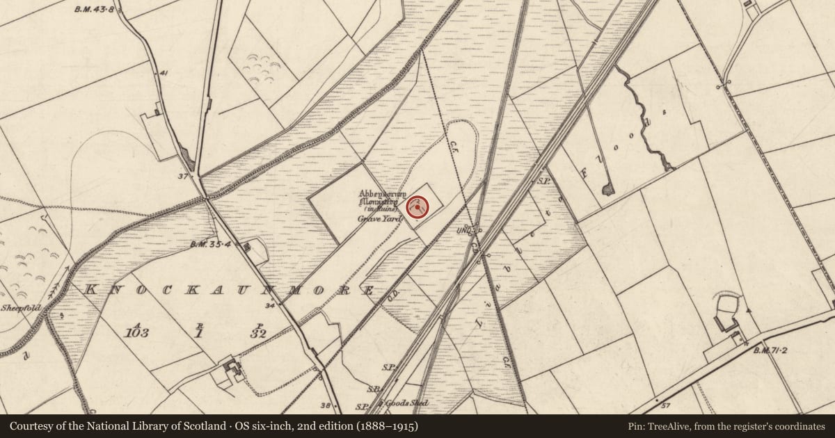 Ordnance Survey six-inch map, 2nd edition (1888–1915) covering the location of Religious house - Cistercian monks, Knockaunmore, County Kerry, with a pin at the register's coordinates