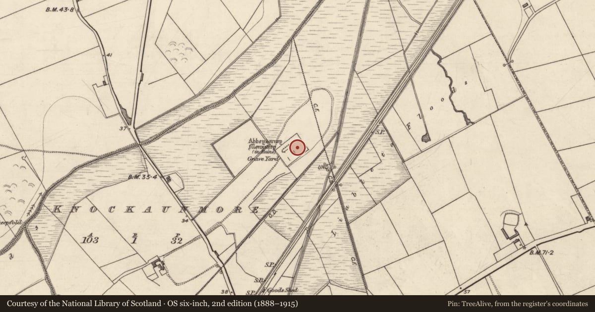 Ordnance Survey six-inch map, 2nd edition (1888–1915) covering the location of Graveyard, Knockaunmore, County Kerry, with a pin at the register's coordinates