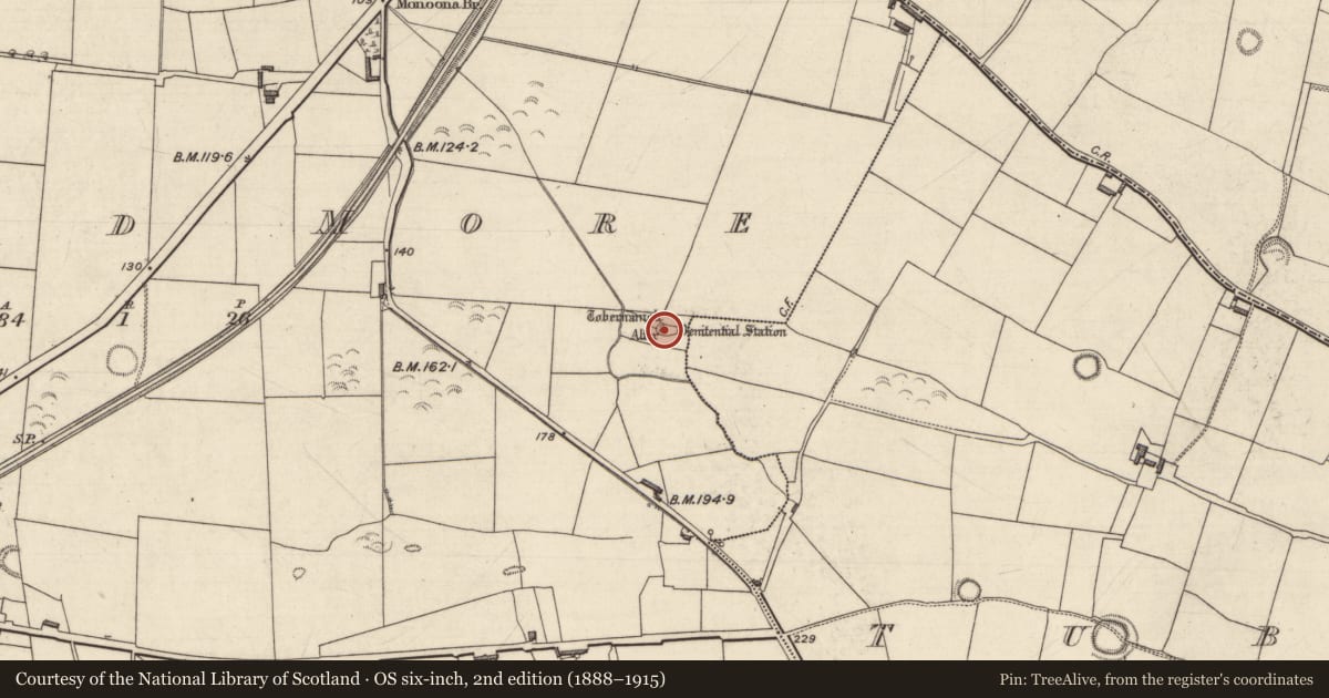 Ordnance Survey six-inch map, 2nd edition (1888–1915) covering the location of Ritual site - holy well, Tubrid More, County Kerry, with a pin at the register's coordinates