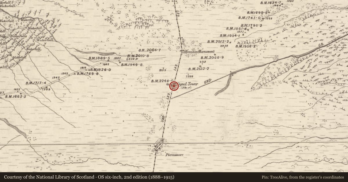 Ordnance Survey six-inch map, 2nd edition (1888–1915) covering the location of Barracks, Airghleann, County Kerry, with a pin at the register's coordinates