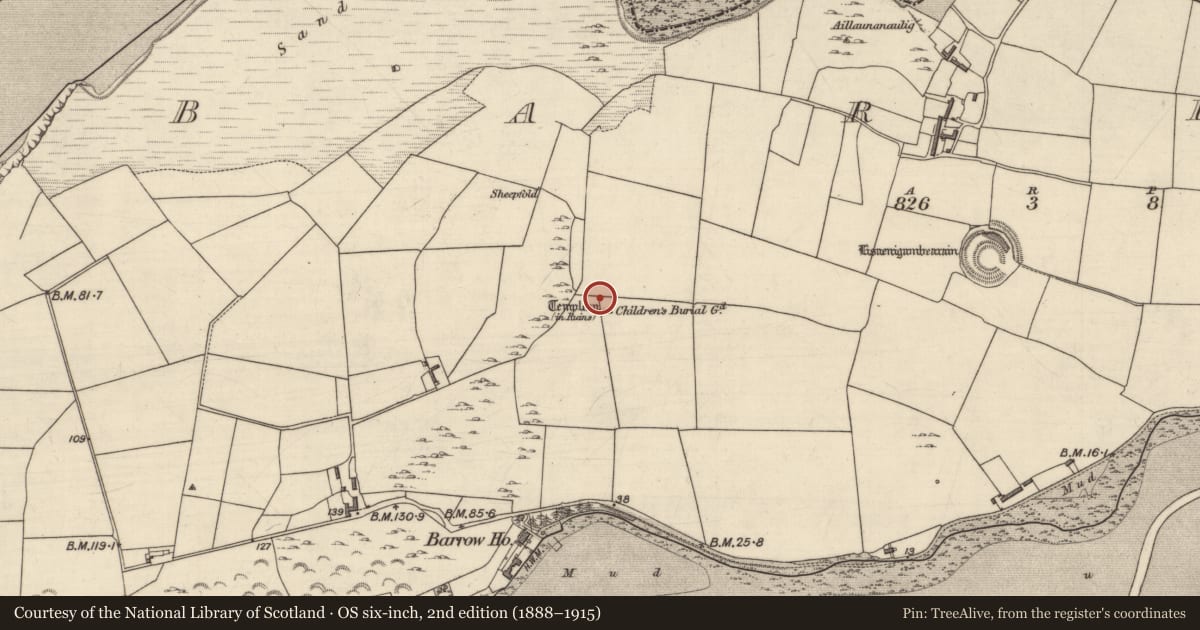 Ordnance Survey six-inch map, 2nd edition (1888–1915) covering the location of Midden, Barrow, County Kerry, with a pin at the register's coordinates