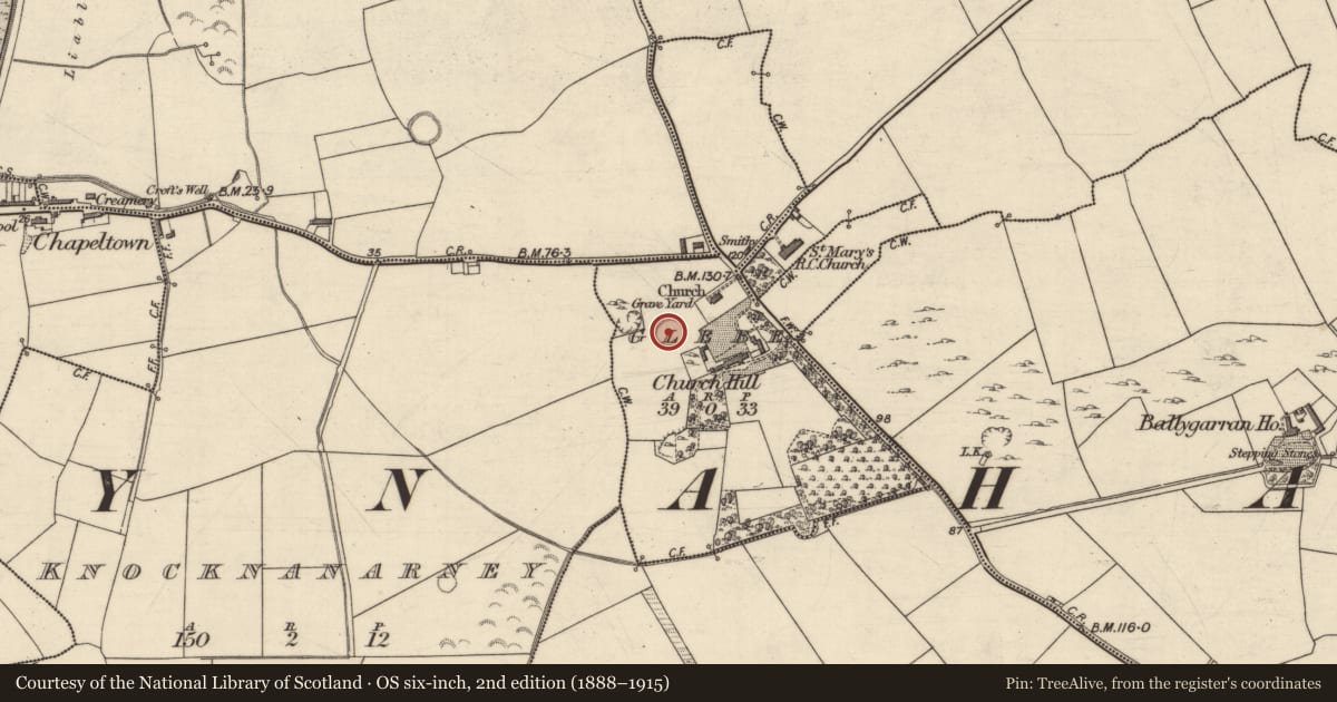 Ordnance Survey six-inch map, 2nd edition (1888–1915) covering the location of Ringfort - rath, Glebe, County Kerry, with a pin at the register's coordinates