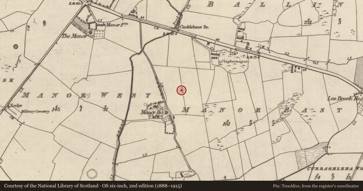 Ordnance Survey six-inch map, 2nd edition (1888–1915) covering the location of Ring-ditch, Manor East, County Kerry, with a pin at the register's coordinates