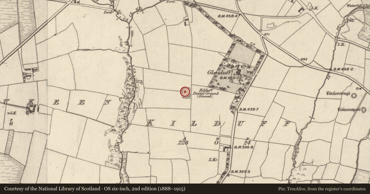 Ordnance Survey six-inch map, 2nd edition (1888–1915) covering the location of Ringfort - rath, Kilduff, County Kerry, with a pin at the register's coordinates