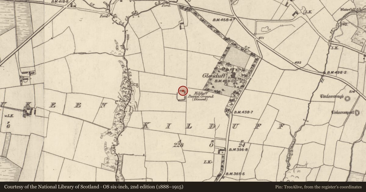 Ordnance Survey six-inch map, 2nd edition (1888–1915) covering the location of Souterrain, Kilduff, County Kerry, with a pin at the register's coordinates