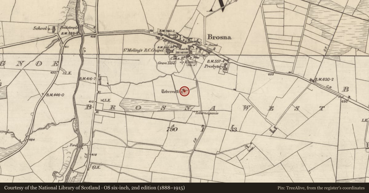 Ordnance Survey six-inch map, 2nd edition (1888–1915) covering the location of Ritual site - holy well, Brosna West, County Kerry, with a pin at the register's coordinates