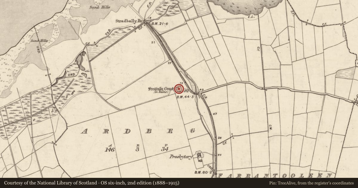 Ordnance Survey six-inch map, 2nd edition (1888–1915) covering the location of Church, Ardbeg, County Kerry, with a pin at the register's coordinates