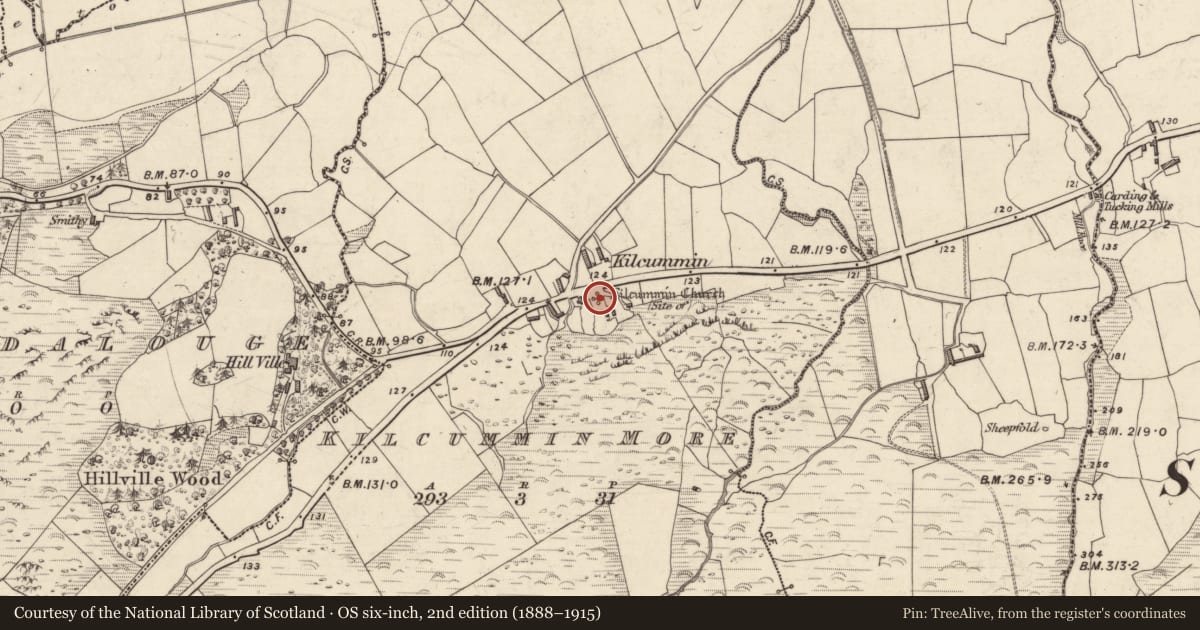 Ordnance Survey six-inch map, 2nd edition (1888–1915) covering the location of Church, Kilcummin More, County Kerry, with a pin at the register's coordinates