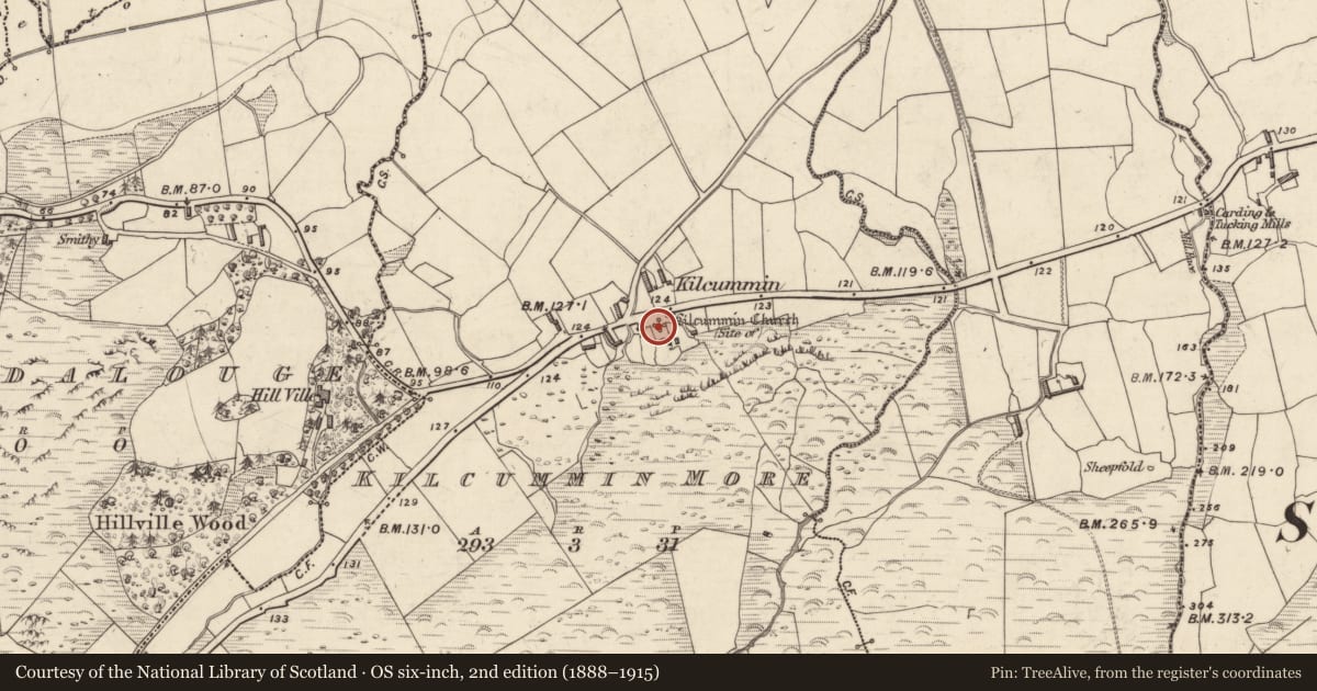 Ordnance Survey six-inch map, 2nd edition (1888–1915) covering the location of Graveyard, Kilcummin More, County Kerry, with a pin at the register's coordinates