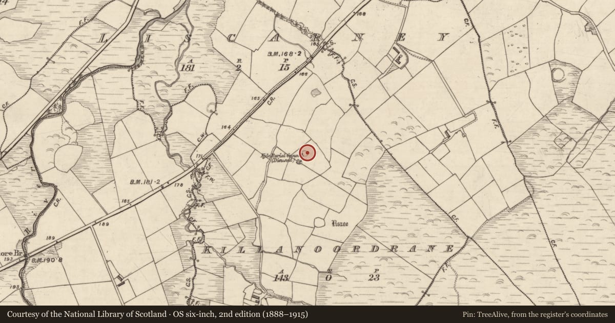Ordnance Survey six-inch map, 2nd edition (1888–1915) covering the location of Church, Cill An Urdráin, County Kerry, with a pin at the register's coordinates