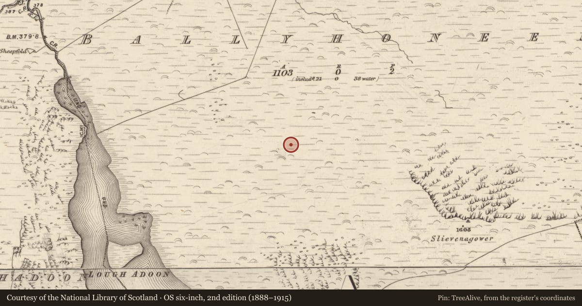 Ordnance Survey six-inch map, 2nd edition (1888–1915) covering the location of Hut site, Baile Uí Uaithnín, County Kerry, with a pin at the register's coordinates