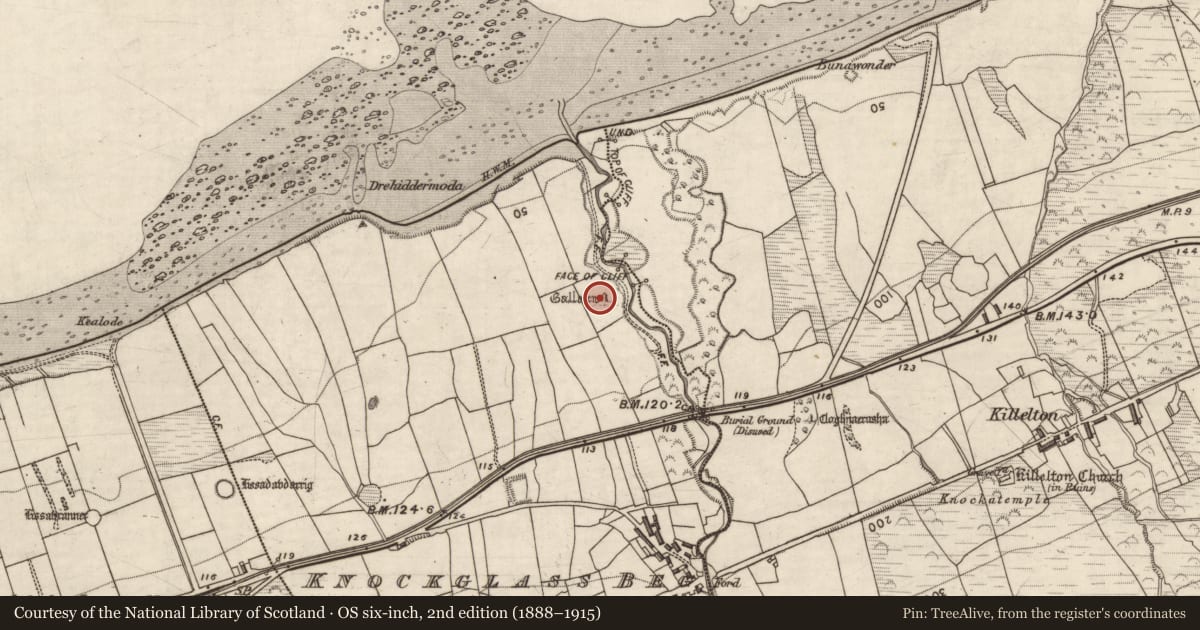 Ordnance Survey six-inch map, 2nd edition (1888–1915) covering the location of Standing stone, Knockglass Beg, County Kerry, with a pin at the register's coordinates