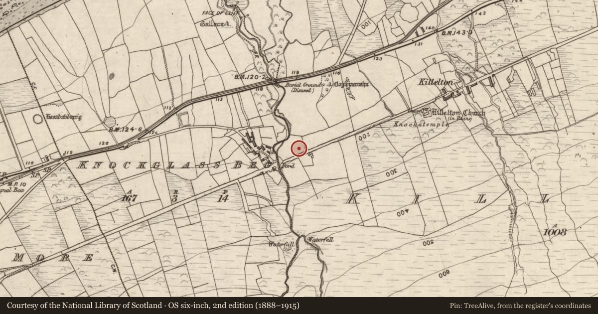 Ordnance Survey six-inch map, 2nd edition (1888–1915) covering the location of Standing stone, Killelton, County Kerry, with a pin at the register's coordinates