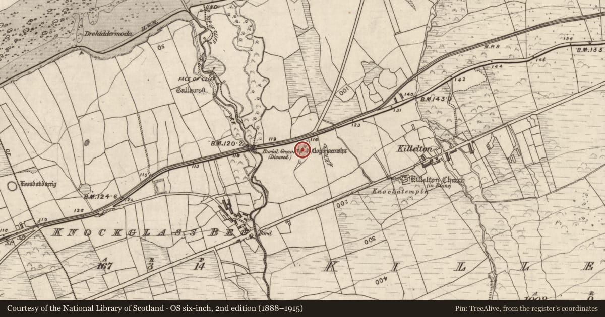Ordnance Survey six-inch map, 2nd edition (1888–1915) covering the location of Souterrain, Killelton, County Kerry, with a pin at the register's coordinates