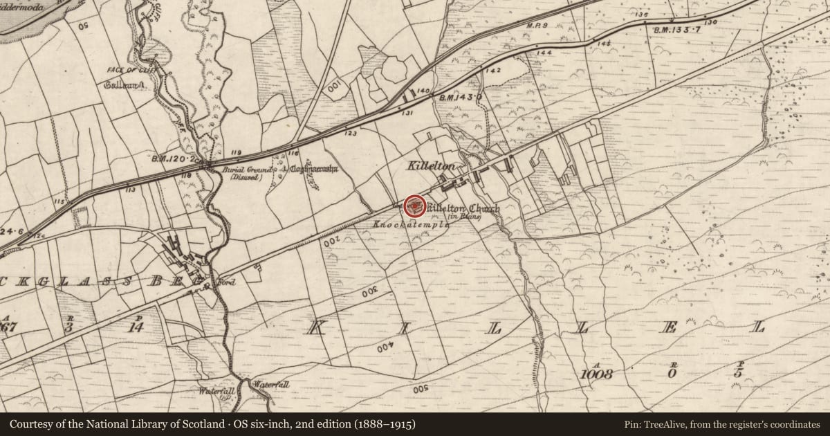 Ordnance Survey six-inch map, 2nd edition (1888–1915) covering the location of Building, Killelton, County Kerry, with a pin at the register's coordinates