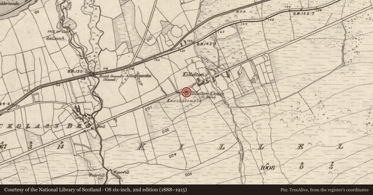 Ordnance Survey six-inch map, 2nd edition (1888–1915) covering the location of Children's burial ground, Killelton, County Kerry, with a pin at the register's coordinates