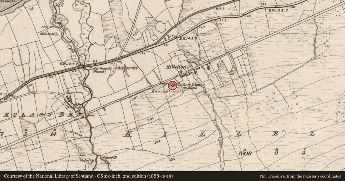 Ordnance Survey six-inch map, 2nd edition (1888–1915) covering the location of Bullaun stone, Killelton, County Kerry, with a pin at the register's coordinates