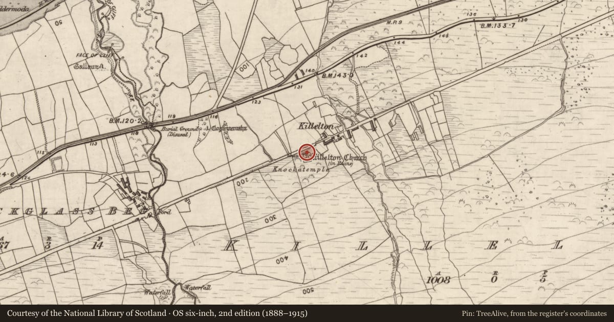 Ordnance Survey six-inch map, 2nd edition (1888–1915) covering the location of Building, Killelton, County Kerry, with a pin at the register's coordinates