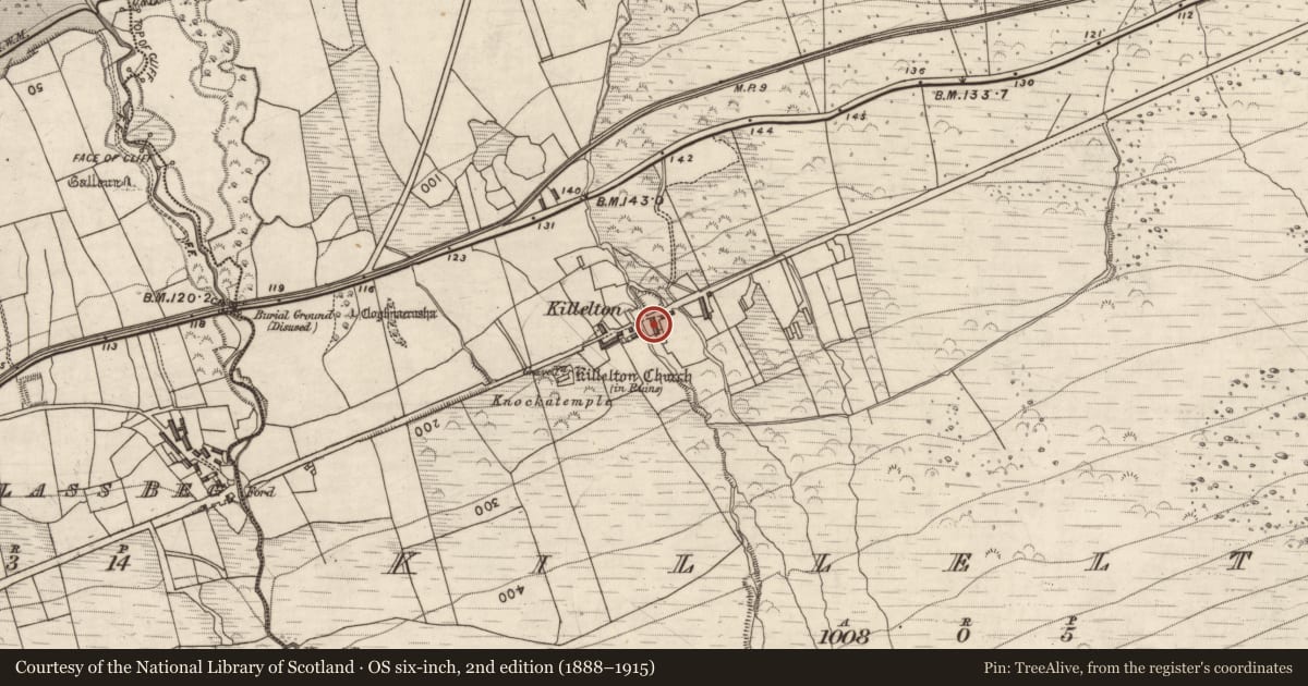 Ordnance Survey six-inch map, 2nd edition (1888–1915) covering the location of Settlement cluster, Killelton, County Kerry, with a pin at the register's coordinates