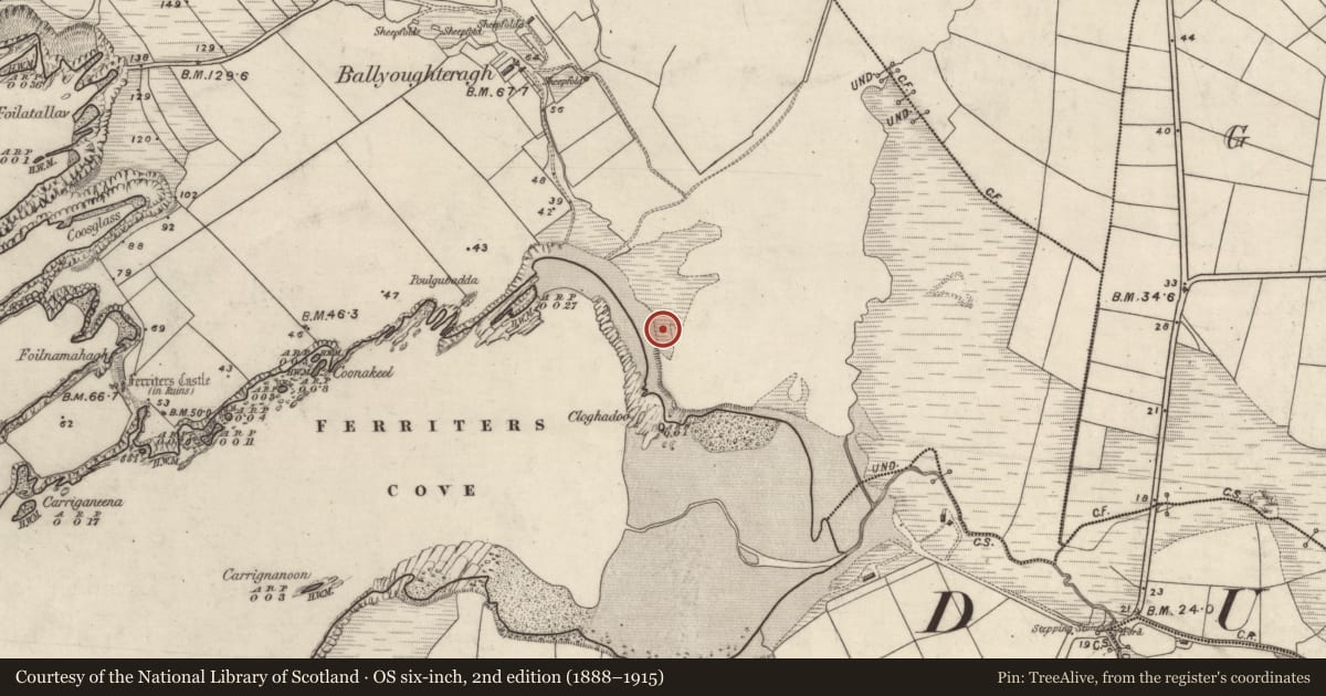 Ordnance Survey six-inch map, 2nd edition (1888–1915) covering the location of Midden, An Baile Uachtarach Theas, County Kerry, with a pin at the register's coordinates