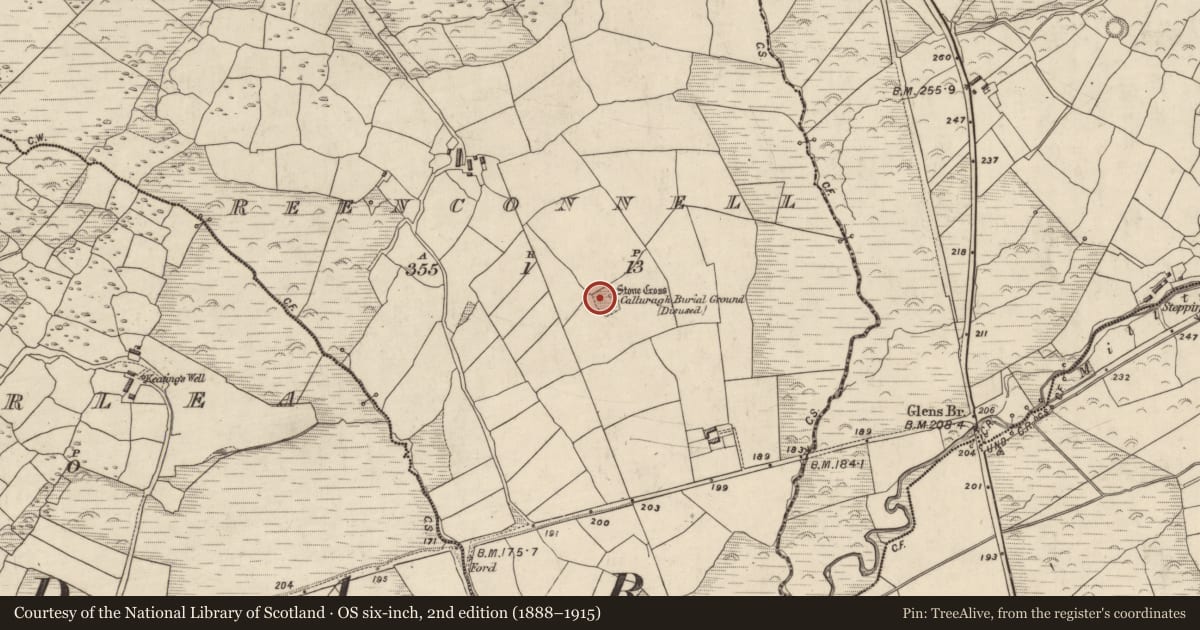 Ordnance Survey six-inch map, 2nd edition (1888–1915) covering the location of Cross - High cross, Rinn Chonaill, County Kerry, with a pin at the register's coordinates