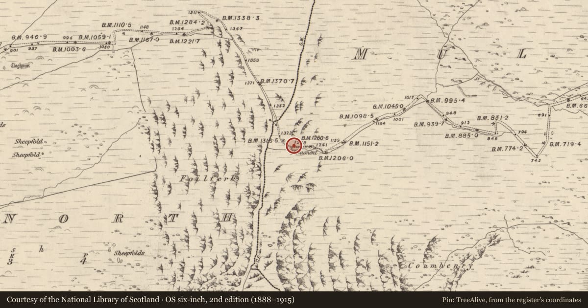 Ordnance Survey six-inch map, 2nd edition (1888–1915) covering the location of Cairn - unclassified, Mullach Bhéal, County Kerry, with a pin at the register's coordinates