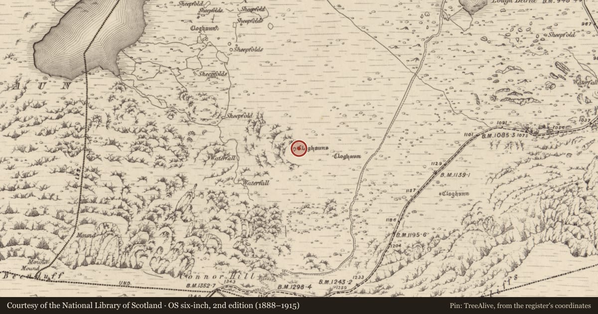Ordnance Survey six-inch map, 2nd edition (1888–1915) covering the location of Clochan, Cloichearaí, County Kerry, with a pin at the register's coordinates