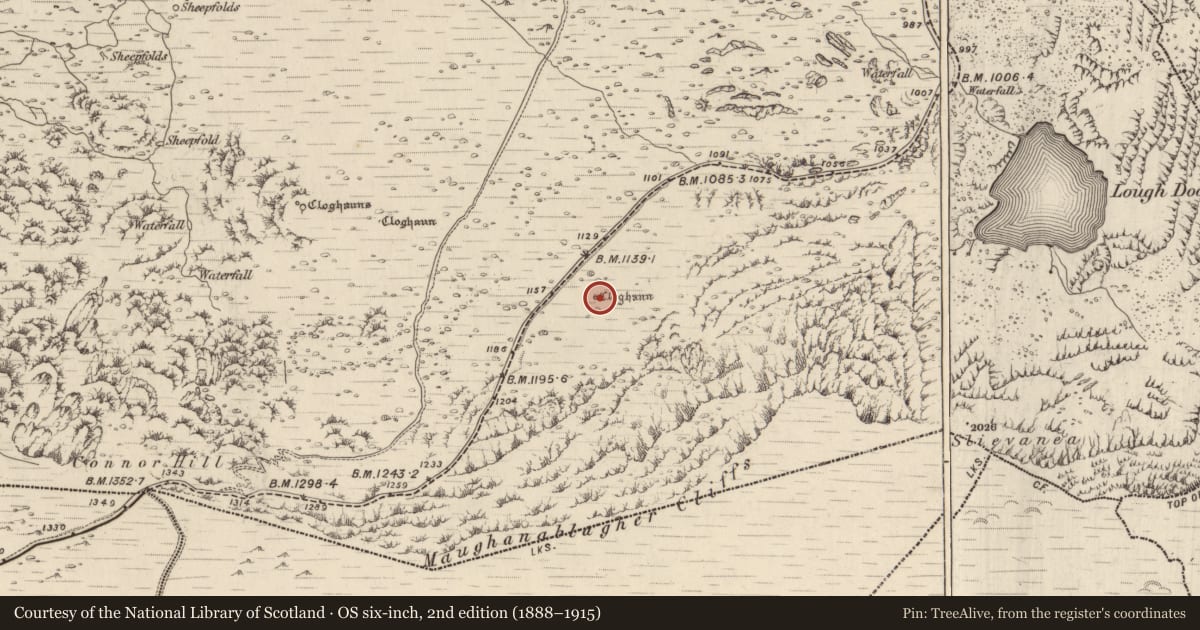 Ordnance Survey six-inch map, 2nd edition (1888–1915) covering the location of Clochan, Cloichearaí, County Kerry, with a pin at the register's coordinates