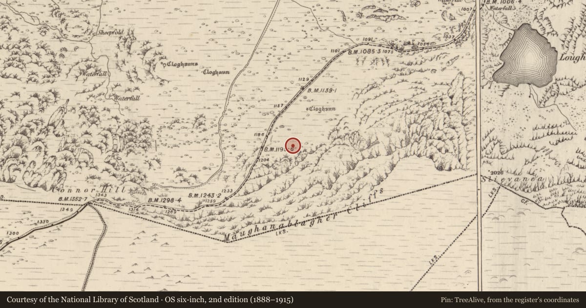 Ordnance Survey six-inch map, 2nd edition (1888–1915) covering the location of Clochan, Cloichearaí, County Kerry, with a pin at the register's coordinates