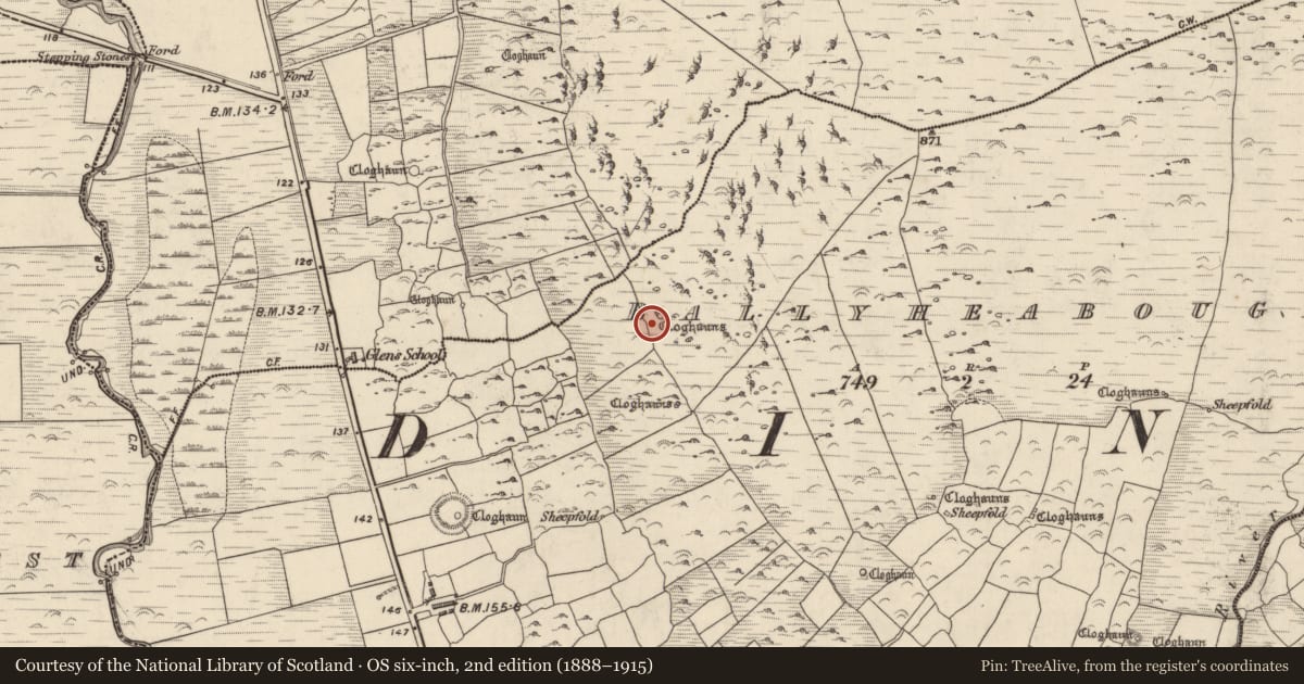 Ordnance Survey six-inch map, 2nd edition (1888–1915) covering the location of Hut site, Baile Uí Shé, County Kerry, with a pin at the register's coordinates