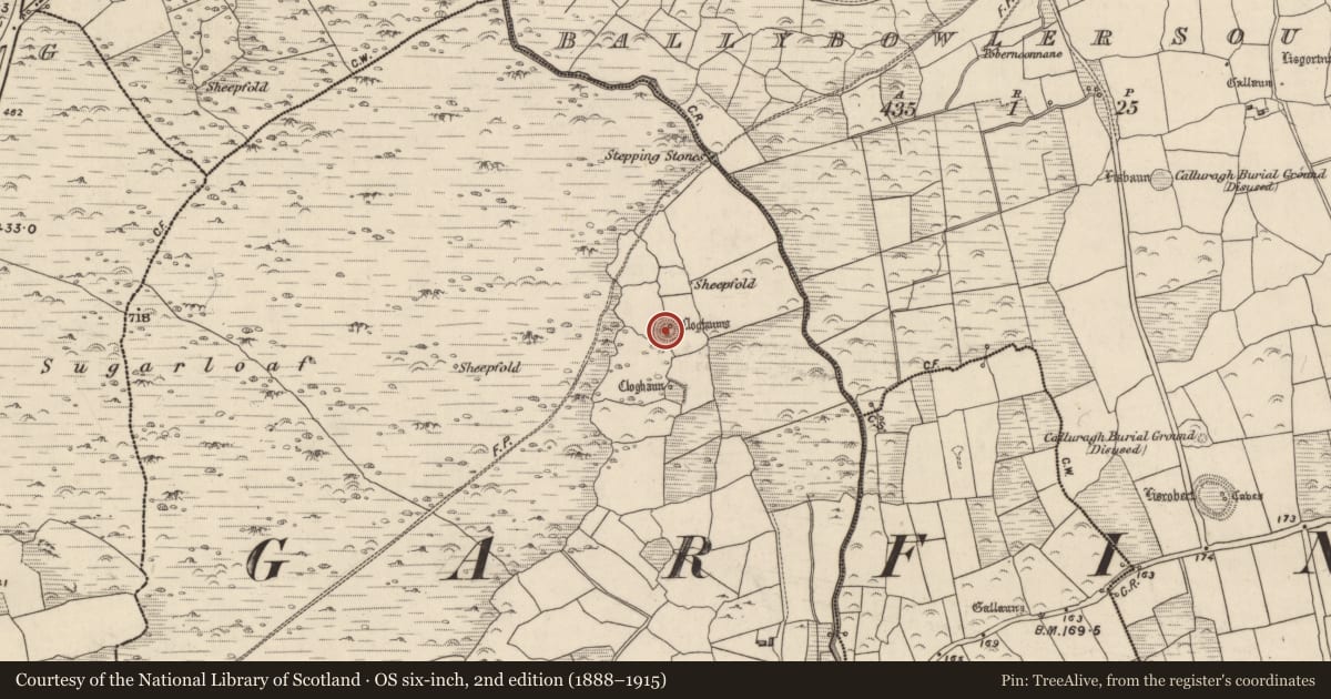 Ordnance Survey six-inch map, 2nd edition (1888–1915) covering the location of Clochan, An Ghairfeanaigh, County Kerry, with a pin at the register's coordinates