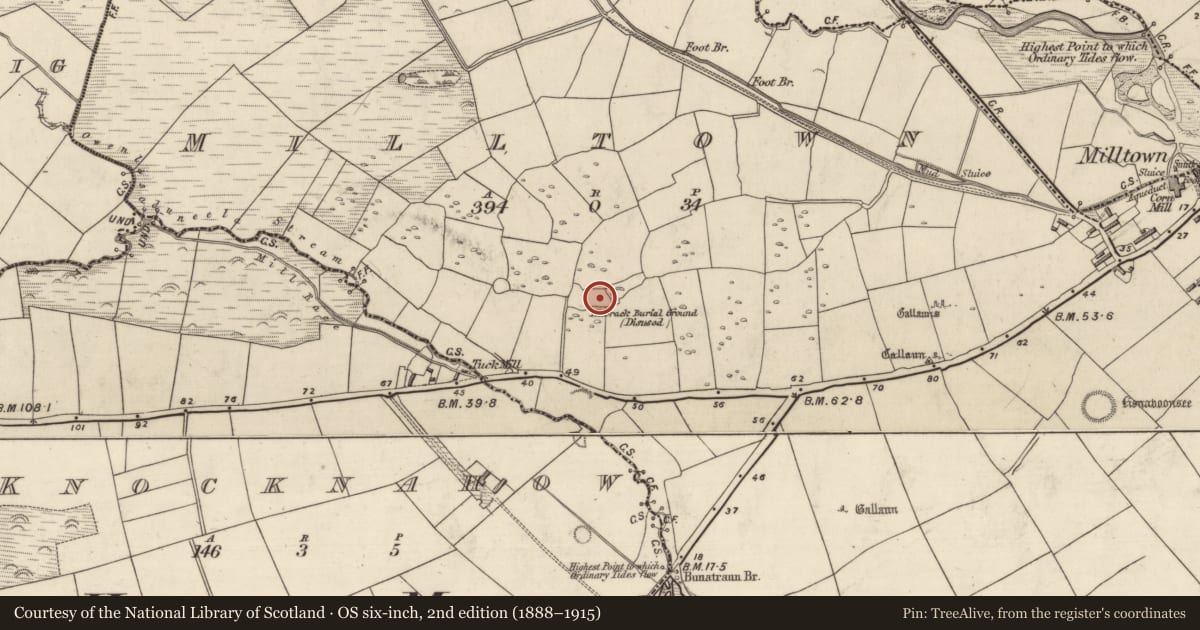 Ordnance Survey six-inch map, 2nd edition (1888–1915) covering the location of Burial, Baile An Mhuilinn (Corca Dhuibhne), County Kerry, with a pin at the register's coordinates