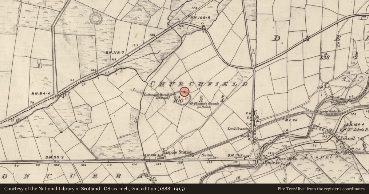 Ordnance Survey six-inch map, 2nd edition (1888–1915) covering the location of House - indeterminate date, Páirc An Teampaill, County Kerry, with a pin at the register's coordinates