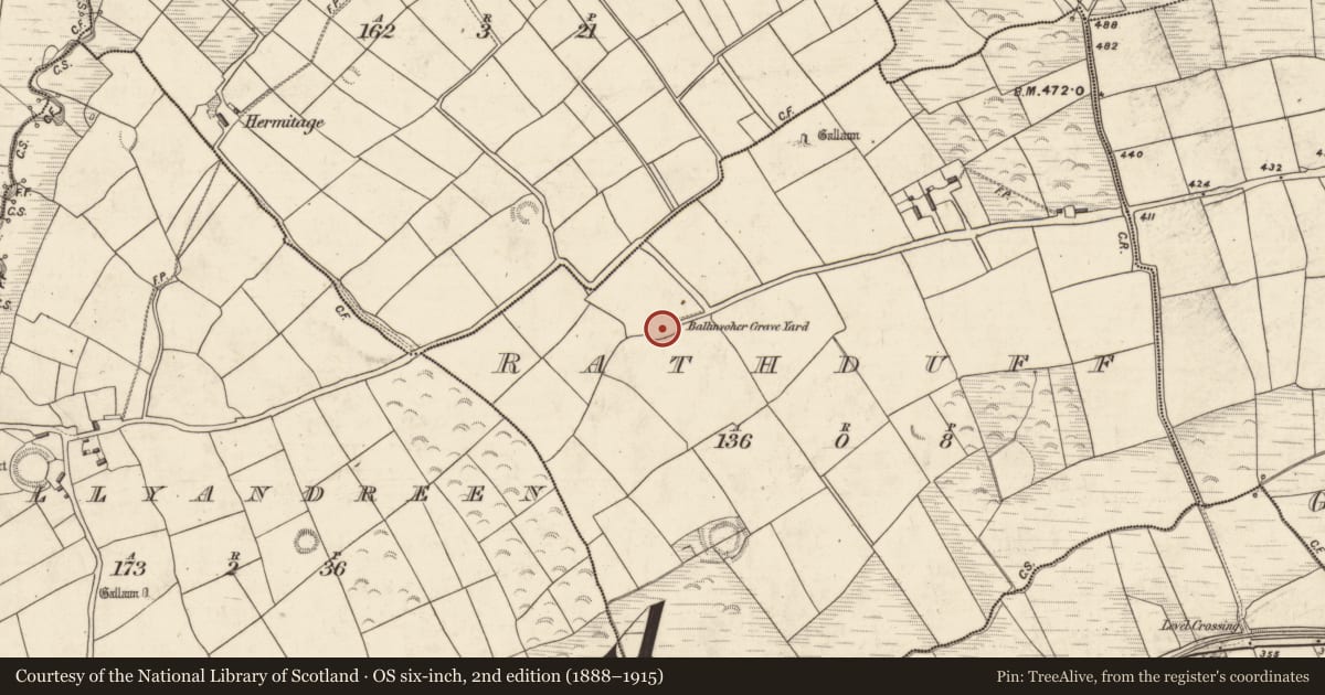 Ordnance Survey six-inch map, 2nd edition (1888–1915) covering the location of Graveyard, Rathduff, County Kerry, with a pin at the register's coordinates
