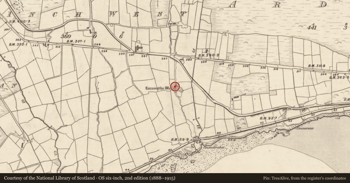 Ordnance Survey six-inch map, 2nd edition (1888–1915) covering the location of Ritual site - holy well, Inch West, County Kerry, with a pin at the register's coordinates
