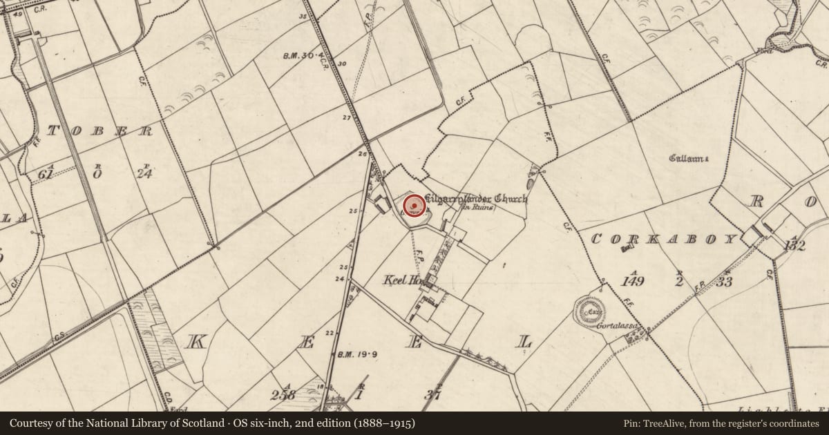 Ordnance Survey six-inch map, 2nd edition (1888–1915) covering the location of Architectural fragment, Keel, County Kerry, with a pin at the register's coordinates