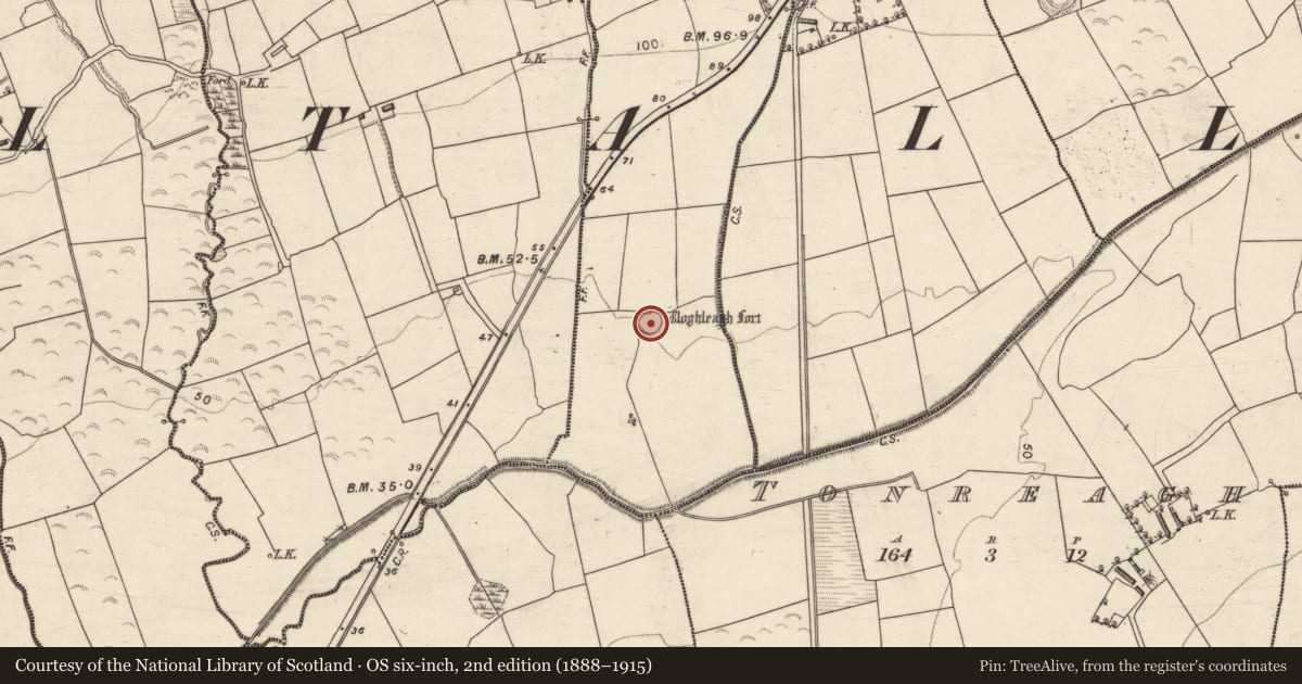 Ordnance Survey six-inch map, 2nd edition (1888–1915) covering the location of Enclosure, Ardatedaun, County Kerry, with a pin at the register's coordinates