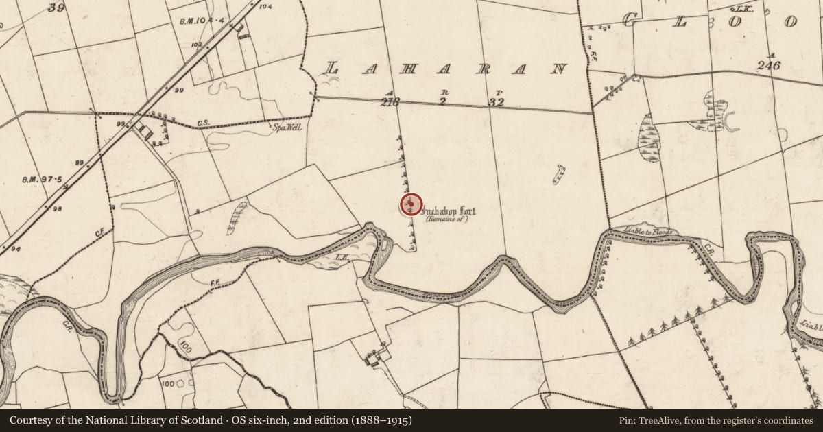 Ordnance Survey six-inch map, 2nd edition (1888–1915) covering the location of Enclosure, Laharan, County Kerry, with a pin at the register's coordinates