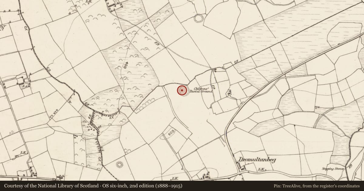 Ordnance Survey six-inch map, 2nd edition (1888–1915) covering the location of Church, Dromultan, County Kerry, with a pin at the register's coordinates