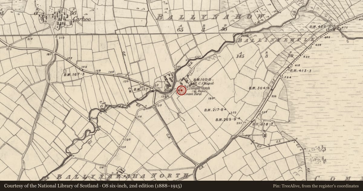 Ordnance Survey six-inch map, 2nd edition (1888–1915) covering the location of Graveyard, Baile An Teampaill, County Kerry, with a pin at the register's coordinates