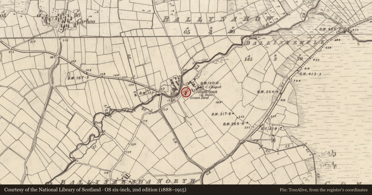 Ordnance Survey six-inch map, 2nd edition (1888–1915) covering the location of Cross, Baile An Teampaill, County Kerry, with a pin at the register's coordinates
