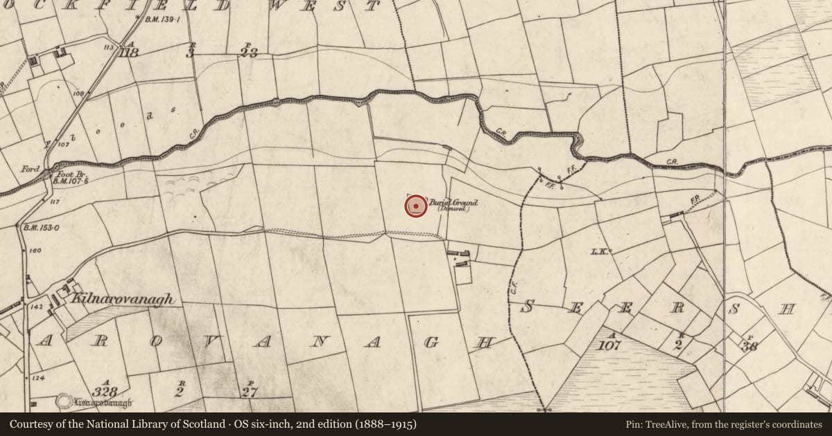 Ordnance Survey six-inch map, 2nd edition (1888–1915) covering the location of Burial ground, Kilnarovanagh, County Kerry, with a pin at the register's coordinates