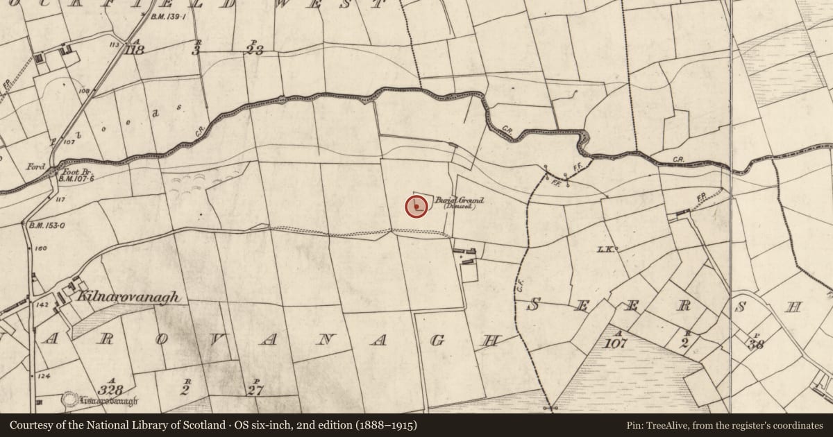 Ordnance Survey six-inch map, 2nd edition (1888–1915) covering the location of Bullaun stone, Kilnarovanagh, County Kerry, with a pin at the register's coordinates
