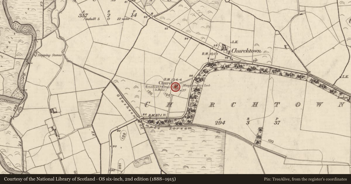 Ordnance Survey six-inch map, 2nd edition (1888–1915) covering the location of Church, Churchtown, County Kerry, with a pin at the register's coordinates