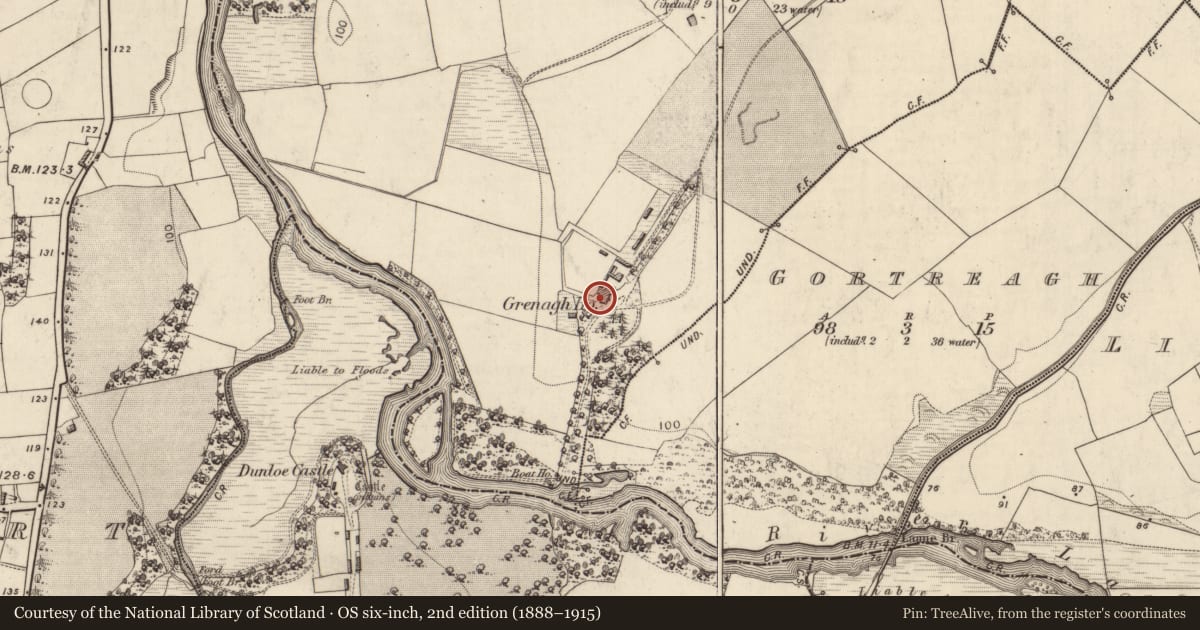 Ordnance Survey six-inch map, 2nd edition (1888–1915) covering the location of Country house, Grenagh, County Kerry, with a pin at the register's coordinates
