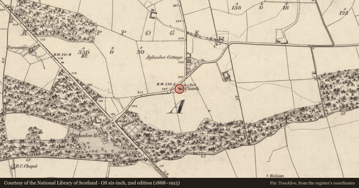 Ordnance Survey six-inch map, 2nd edition (1888–1915) covering the location of Graveyard, Knoppoge, County Kerry, with a pin at the register's coordinates