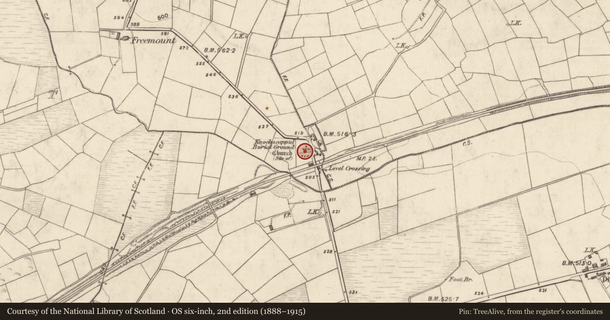 Ordnance Survey six-inch map, 2nd edition (1888–1915) covering the location of Church, Freemount, County Kerry, with a pin at the register's coordinates