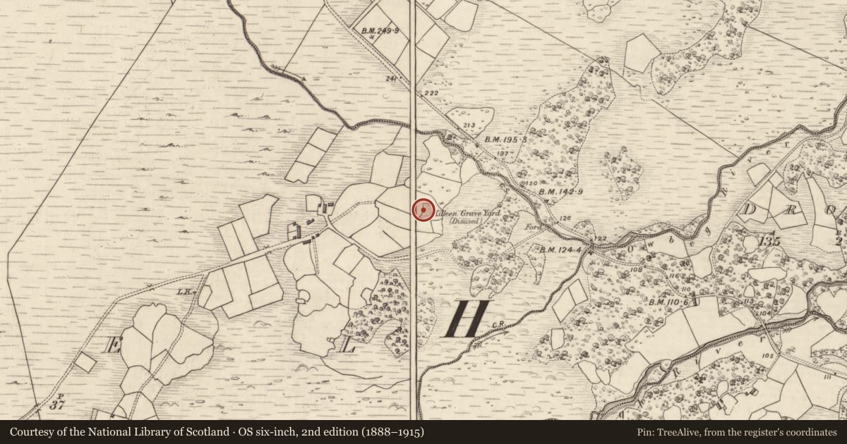 Ordnance Survey six-inch map, 2nd edition (1888–1915) covering the location of Children's burial ground, Keel, County Kerry, with a pin at the register's coordinates