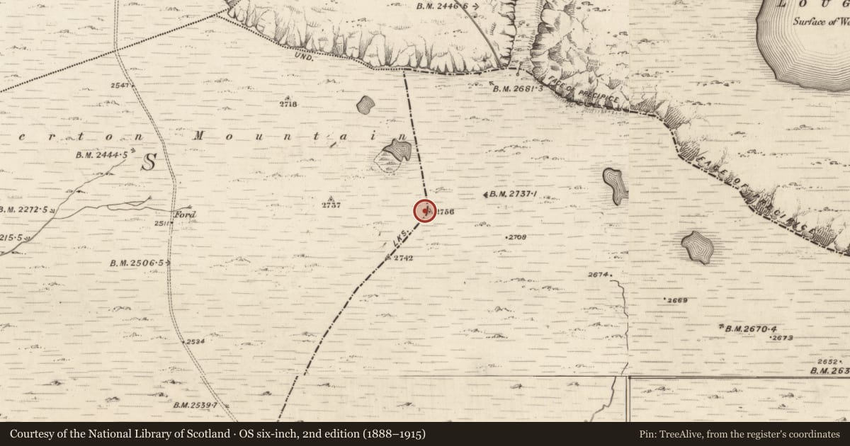 Ordnance Survey six-inch map, 2nd edition (1888–1915) covering the location of Burial, Cores, Mangerton, County Kerry, with a pin at the register's coordinates